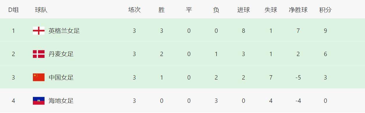 久久99综合国产精品亚洲首页