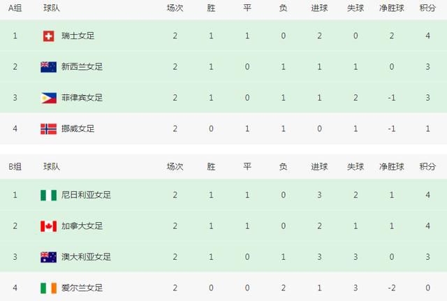 日本不卡1
