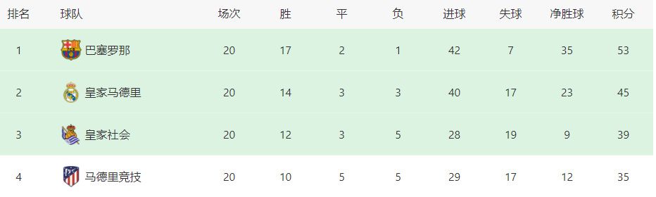 浓烈的闲聊
