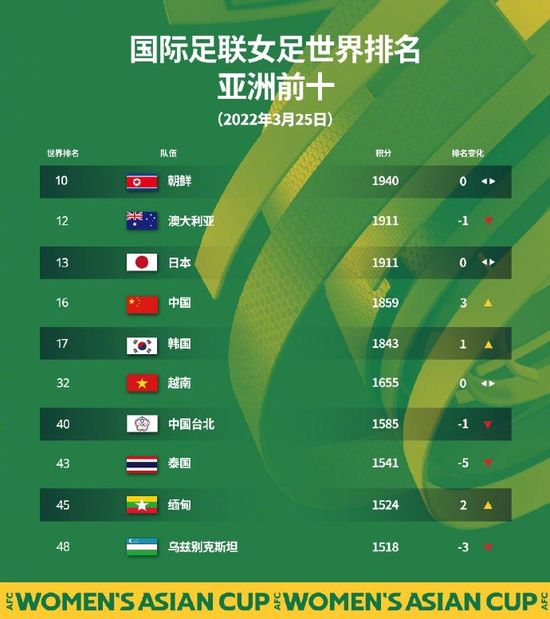花园的情人密室