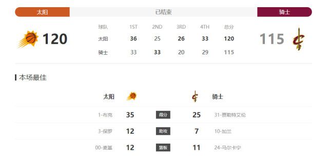 神鬼战士三部曲