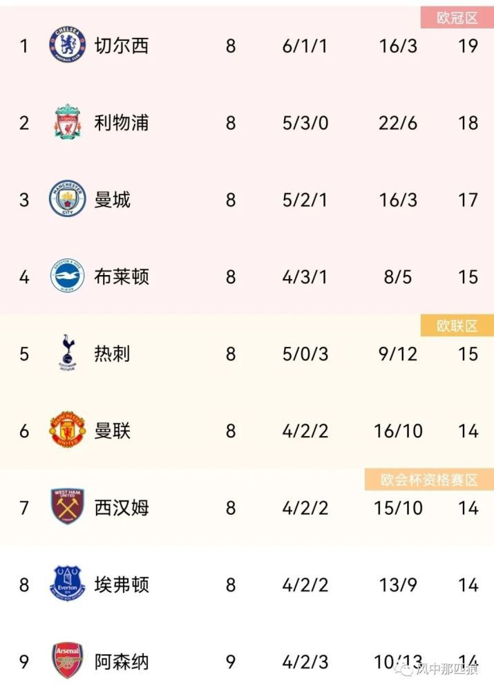中文一区二区