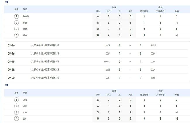 asiaa明星ai裸pics