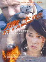 时尚性